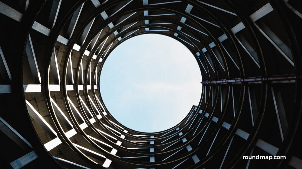 ROUNDMAP Silo Syndrome