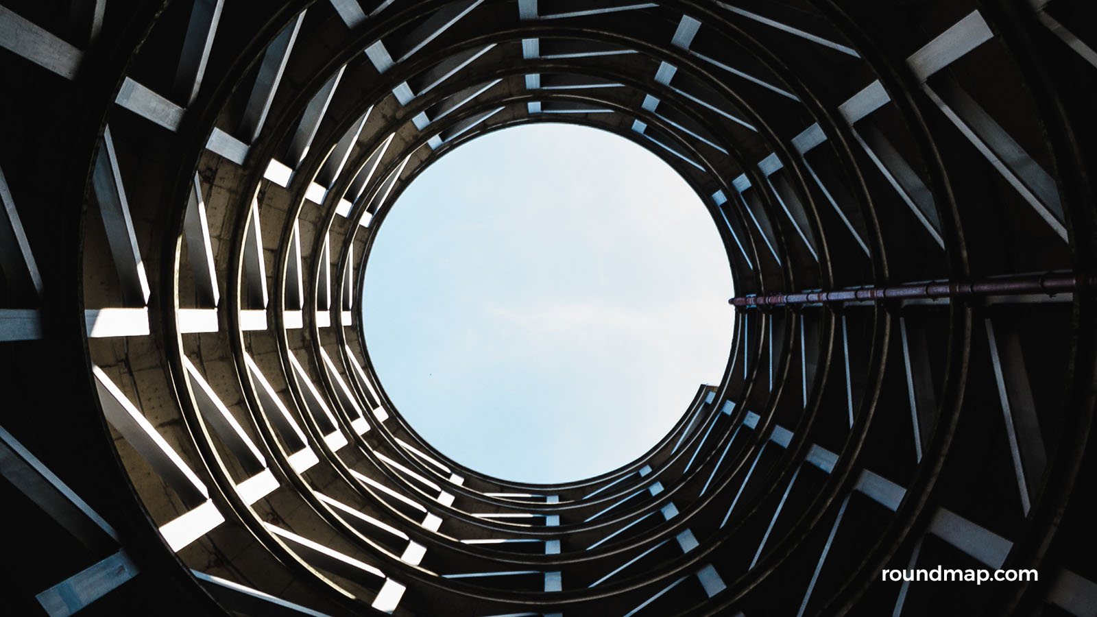 ROUNDMAP Silo Syndrome