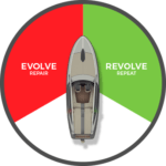 ROUNDMAP_Evolve-Revolve