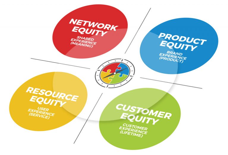 ROUNDMAP_Experiences