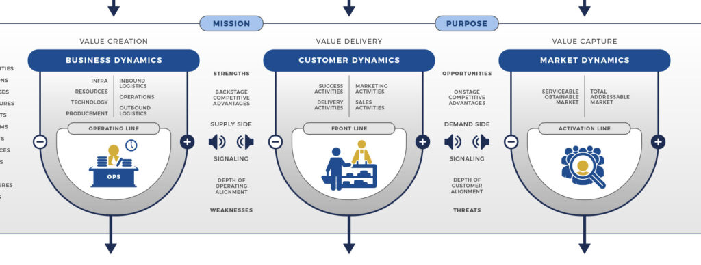 ROUNDMAP_section_business_roadmap