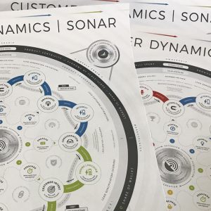 Poster DIN-A1 ROUNDMAP™