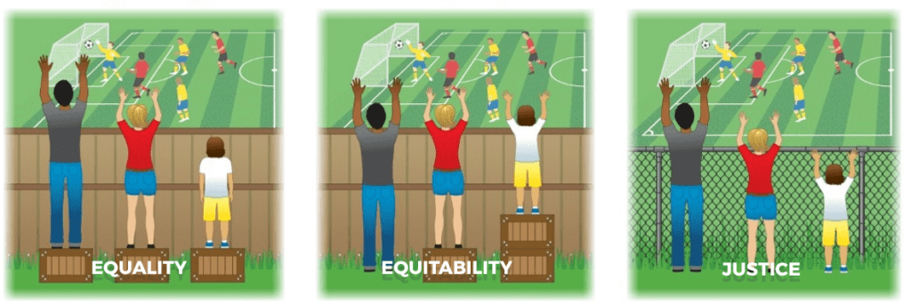 equity-equality-justice
